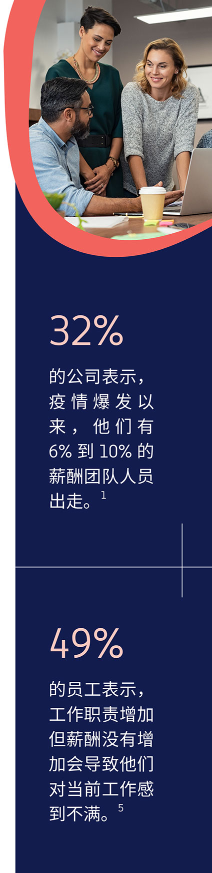 企业出海如何破解薪酬人才短缺及人力成本倍增难题？