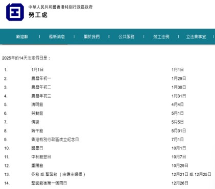 Hong Kong holiday adjustment values graph1
