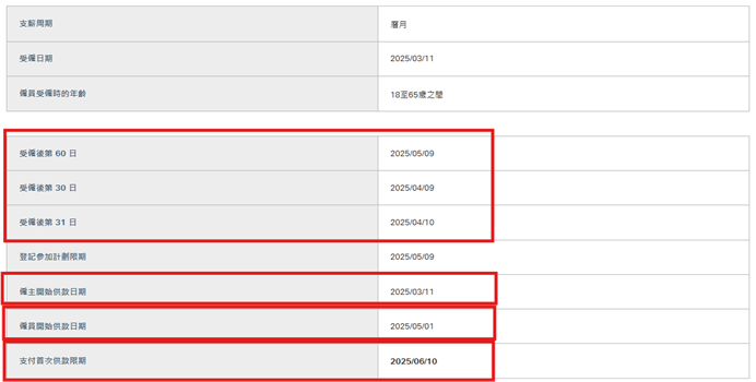 那么小A5月份的工资单就会显示一个月的个人强积金供款，和3个月的企业公积金供款金额。