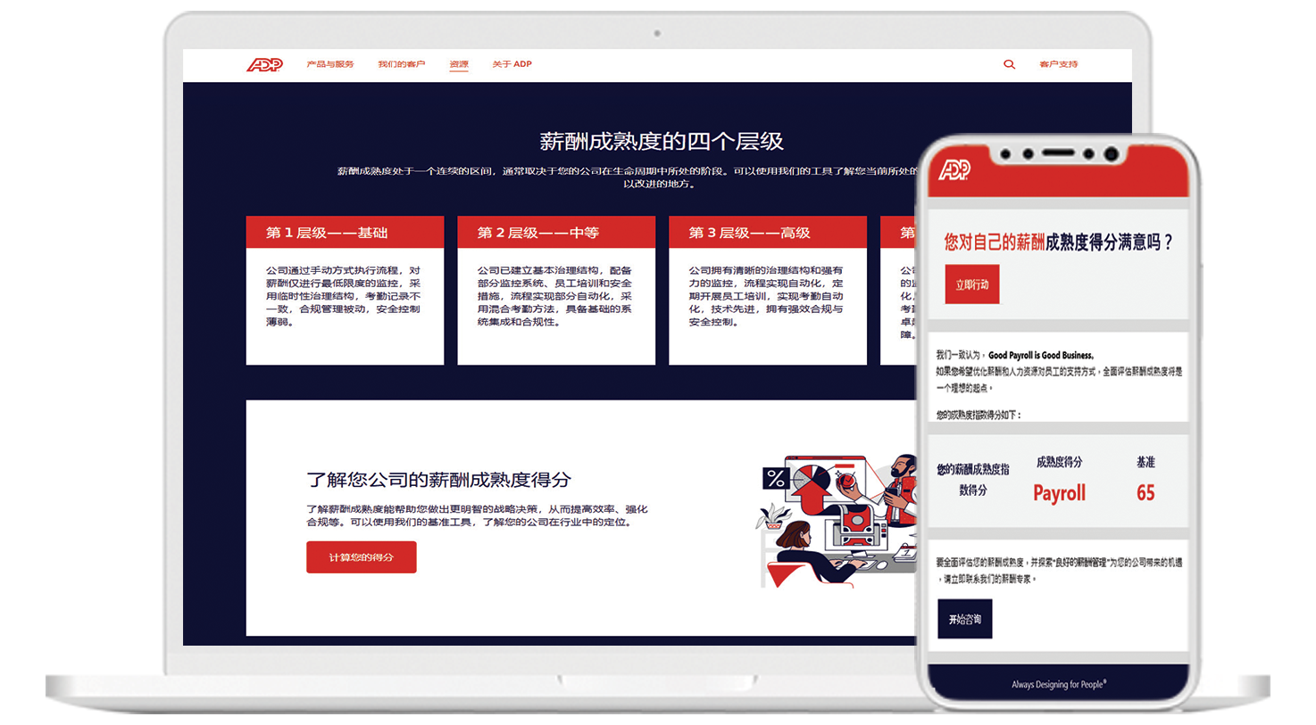 免费薪酬管理成熟度评估工具 