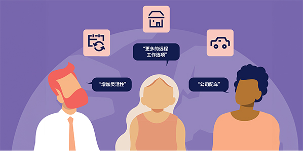 Thumbnail 创造性薪酬:2024 年的替代奖励方案